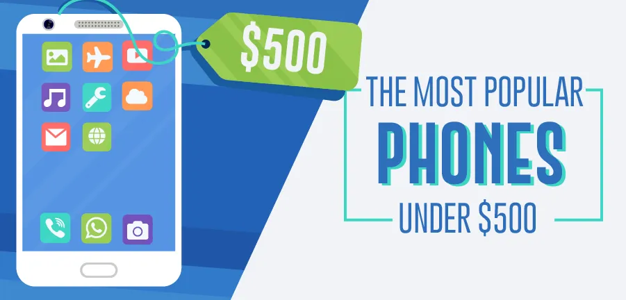 Téléphones les plus populaires